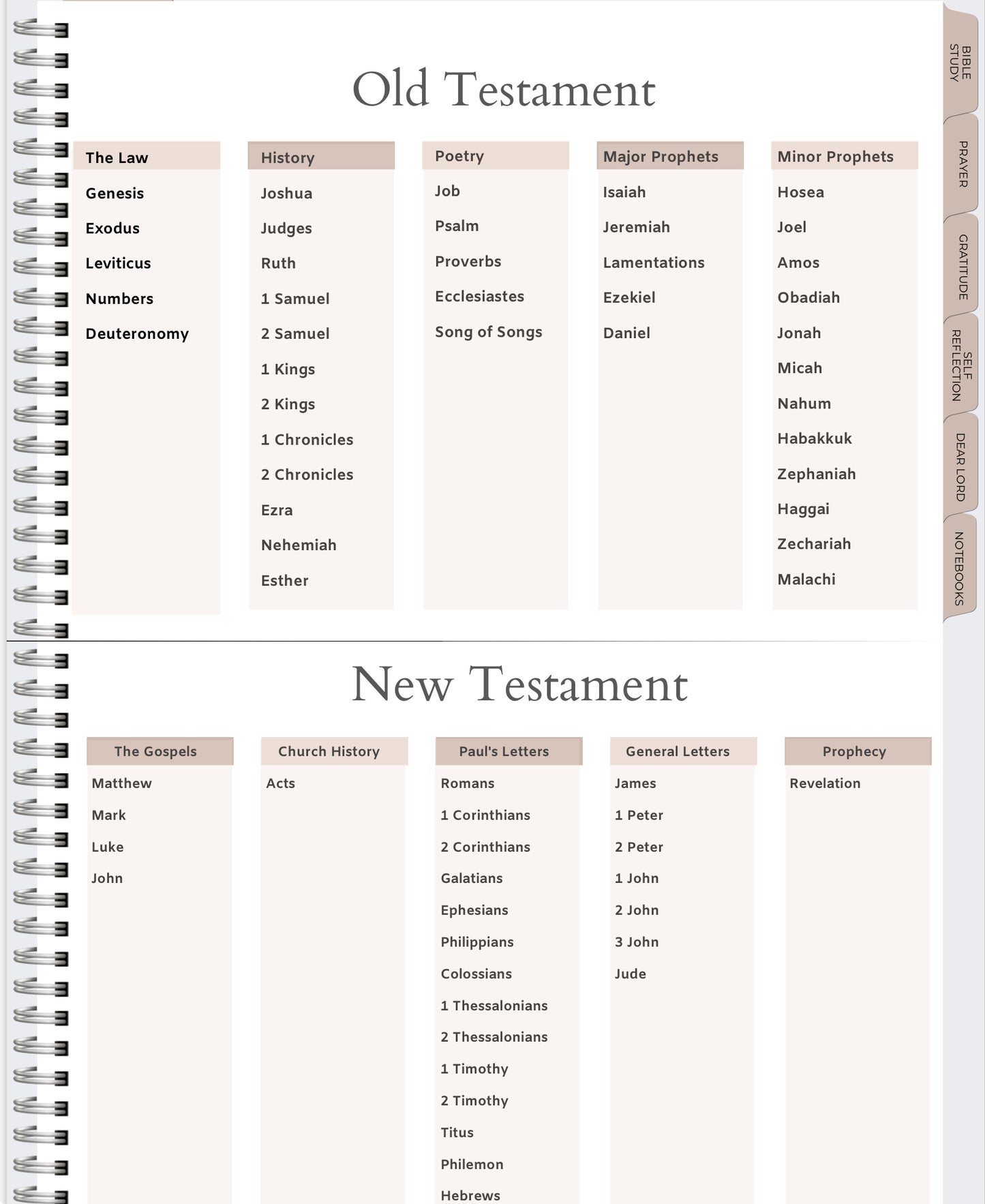 Bible Study & Prayer Journal | All In 1 Tool